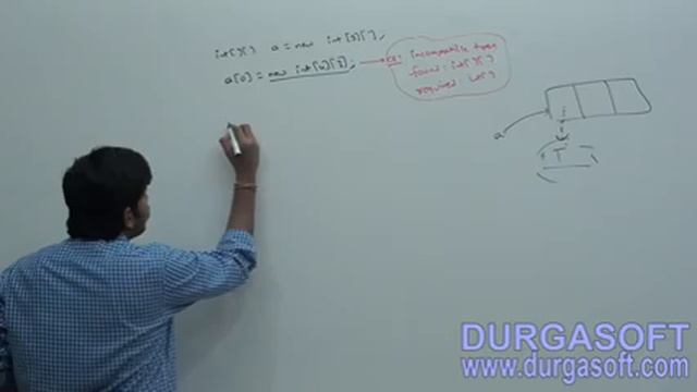 9 Core Java with OCJP SCJP Language Fundamentals Part 9 Arrays Part 4 смотреть онлайн