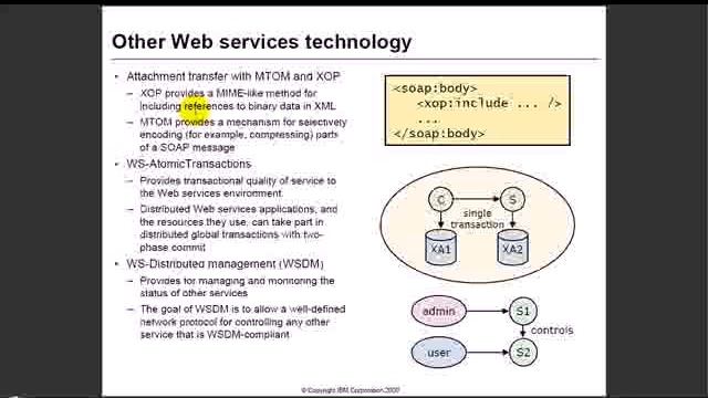 2010.04.09 Emerging Web Tech: IBM Academic Initiative - Getting Started with SOA - 12 смотреть онлайн