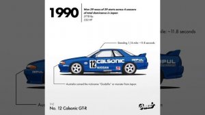 Эволюция модели Nissan Skyline History Ниссан Скайлайн