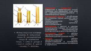 Понятие патронов и боеприпасов, их конструкции и классификации