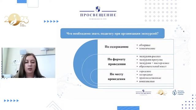 Методический проактив. Внеурочная деятельность в начальной школе: экскурсии как двигатель знаний