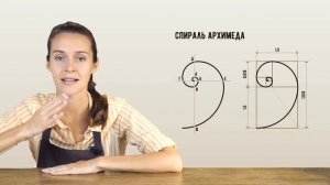 Что такое золотое сечение и зачем оно нужно керамисту