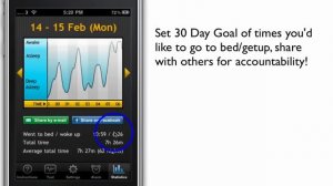 Sleep Cycle iPhone App Review: Strategies/Tips to Sleeping Deep Each Night!