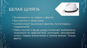 Шесть шляп мышления | Эдвард де Боно - Саммари