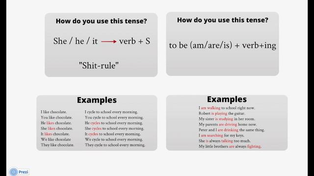Present Simple vs Present Continuous- grammarondemand.com смотреть онлайн
