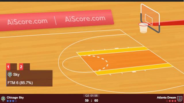 🔴 Live: Atlanta Dream vs Chicago Sky | WNBA Live Play by Play Scoreboard смотреть онлайн