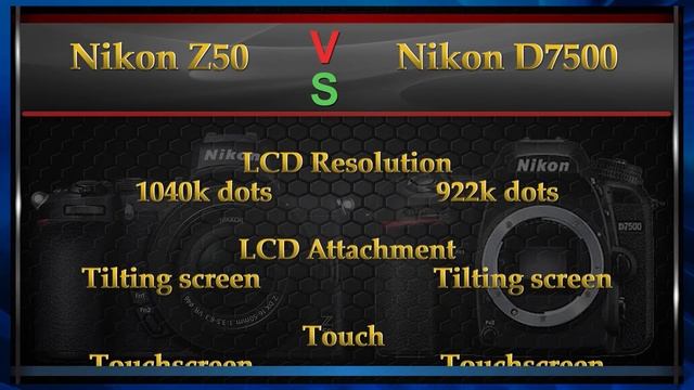 Nikon Z50 vs Nikon D7500 Comparison Video (Spec Comparison) смотреть онлайн
