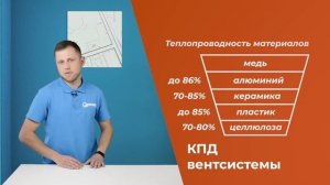 Рекуператоры: какой материал теплообменника лучше?
