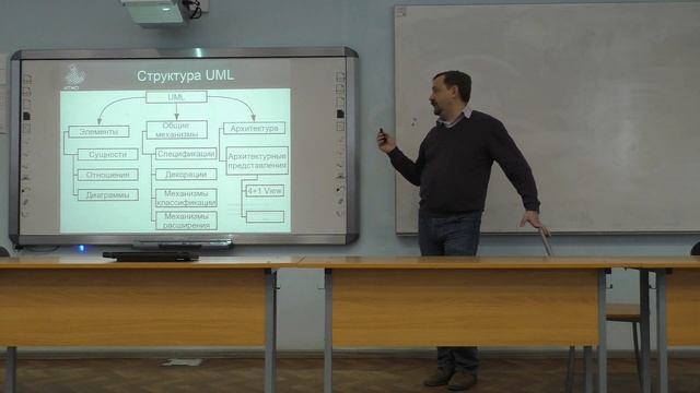 ОПИ (МиСПО) #2. RUP, UML и гибкие методологии разработки смотреть онлайн