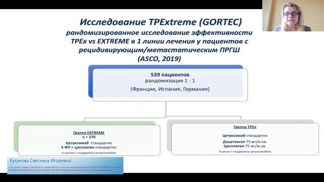 Современные тенденции лекарственной терапии ПРГШ. смотреть онлайн