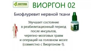 Виоргоны Система Активного Долголетия