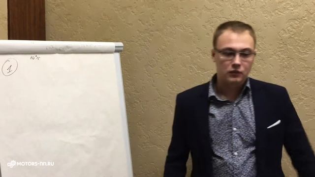 Как Увеличить Трафик На Сайт? Как Увеличить Посещаемость Сайта? Формула Получения 1 Заказа - продаж