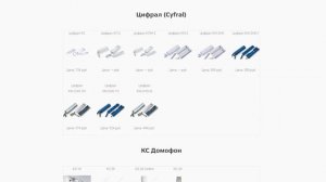 Обзор на домофон без трубки УКП-66