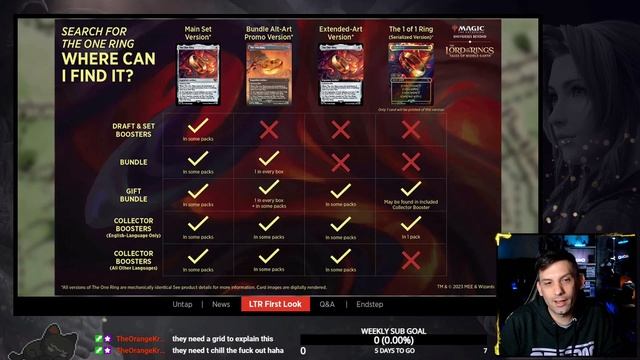 Lord of The Rings: Tales of Middle Earth LIVE REACT | New Cards & The Temptation of the Ring! смотреть онлайн