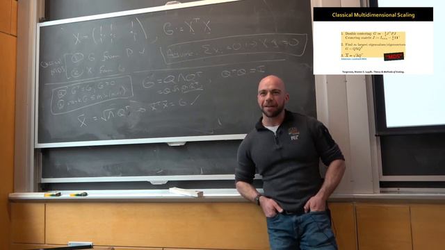 Shape Analysis, spring 2023 (lecture 10)： Euclidean embedding