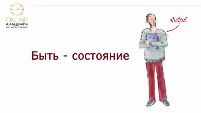 Вся правда об английской грамматике смотреть онлайн