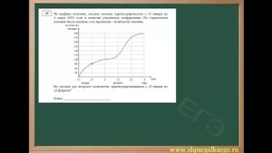 Определение точек на графике