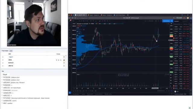 S&P500 – смена тренда, коррекция или V-образный выкуп | Шансы Рубля | Инвест идеи Hunt For Money