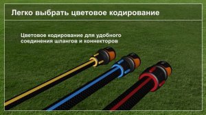 Как подобрать к шлангу коннектор? - Рекомендации от Fiskars