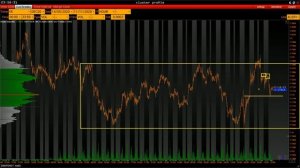 Новые боковики и торговля в них. План торговли на 12 Ноября.