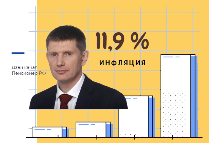 Наконец-то объявлена официальная и окончательная цифра инфляции по итогам 2022 года смотреть онлайн
