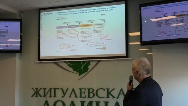 Сергей Курдюк - Организация инжиниринговых процессов смотреть онлайн