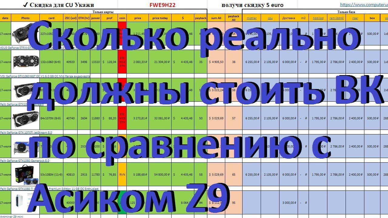 Сколько реально должны стоить ВК по сравнению с Асиком Z9 смотреть онлайн