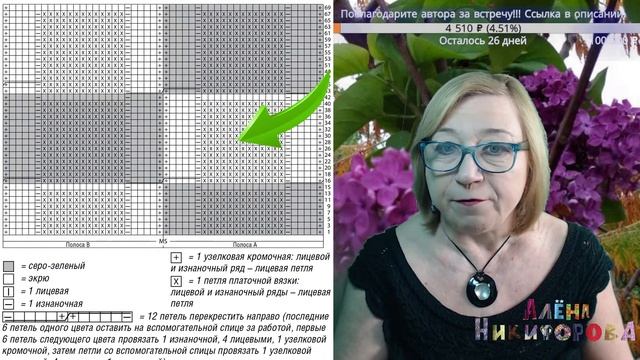 Свободный двухцветный джемпер с «косами». Вяжем с Аленой Никифоровой.