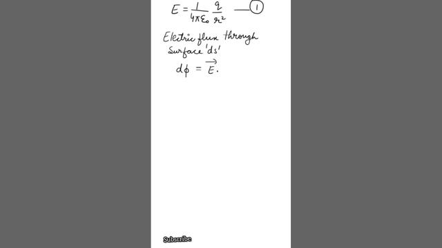 Let's derive gauss law.|Derivation #4 |