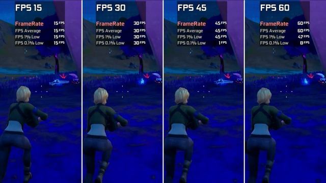 15FPS vs 30FPS vs 45FPS vs 60FPS Comparison