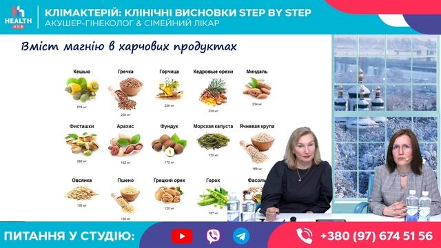 КЛІМАКТЕРІЙ: клінічні висновки step by stepАкушер-гінеколог & сімейний лікар