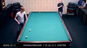 Коммерция, Крыжановский С.- Локтев В. С комментариями. 2016. Бильярд.