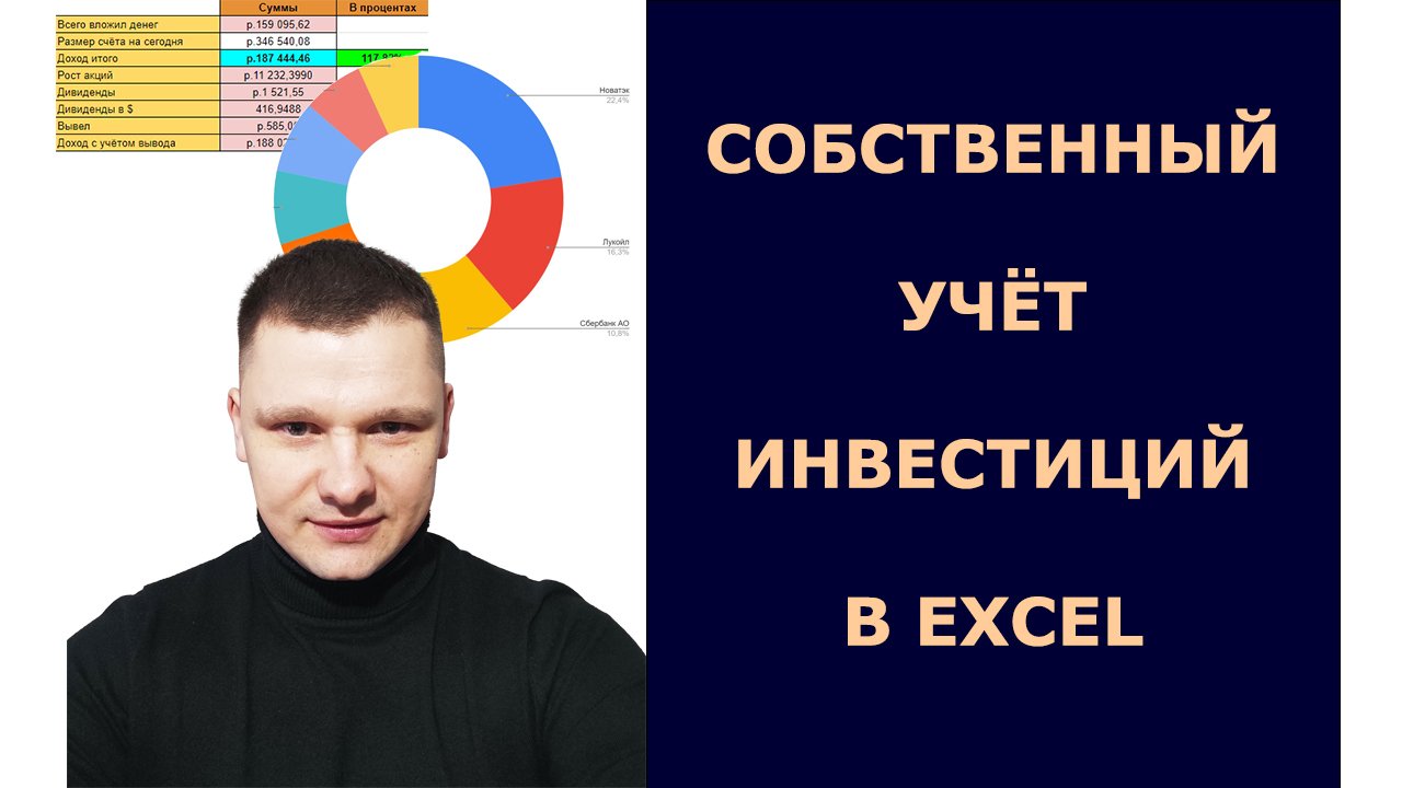Как я веду учёт инвестиционного портфеля в Google таблице. Бизнес База