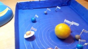 Поделка солнечной системы