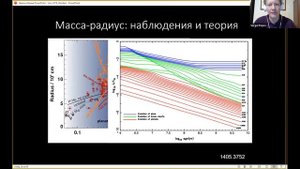 Недра и атмосферы экзопланет. Сергей Попов.