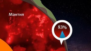 Строение планеты Земля | Слои Земли | Внутри Земли | Познавательное видео