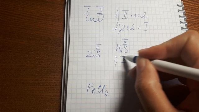 Валентность. Определение валентности по формулам соединений