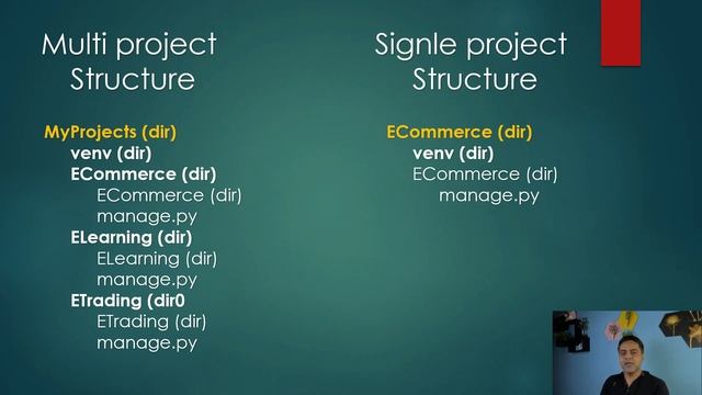 1 - Django Introduction: Getting Started with Web Development | Django Master Series
