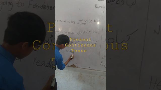 Present Continuous Tense Presentation