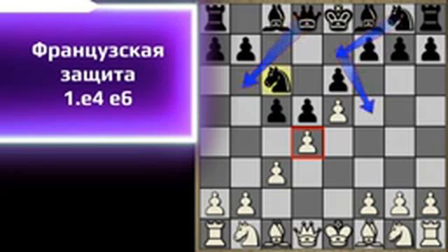 основы дебюта