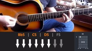 ПОШЛАЯ МОЛЛИ - ТЫ РАЗБИЛА ПАПИНУ МАШИНУ | РАЗБОР НА ГИТАРЕ | АККОРДЫ И БОЙ