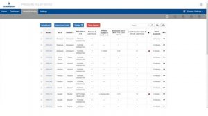 Plantweb Insight: Приложение для мониторинга предохранительных клапанов