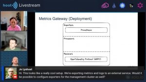 Solve Large Volumes of Metrics Challenges with Istio Service Mesh and Open Telemetry