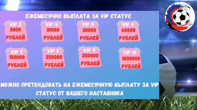 TOPBOOM Подробнее о VIP уровнях смотреть онлайн