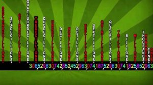 numbers 0 to infinity very big numbers 1