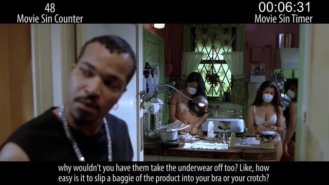 Everything Wrong With Shaft (2000) In 13 Minutes Or Less смотреть онлайн