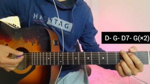 Un Poco Loco - Anthony Gonzalez | Guitar Lesson | Intro & Chords | (From Coco)