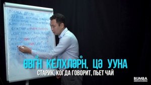 Уроки калмыцкого языка. Урок тринадцатый