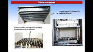 Котел Tiberes CUBE  схема и характеристики.