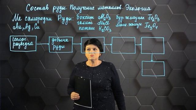 Состав руды и получение металлов. Полезные ископаемые Казахстана. Экология. 7 класс.